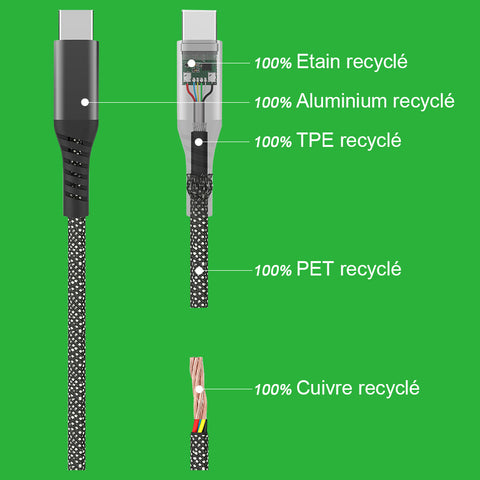 POWERECO Flex - Câble Type-C magnétique PD 100W en matériaux recyclés